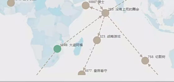 2025-03-17[DP]树形DP